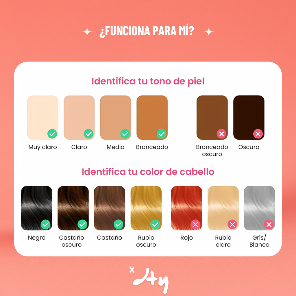 IPL PRO® | Depilación permanente